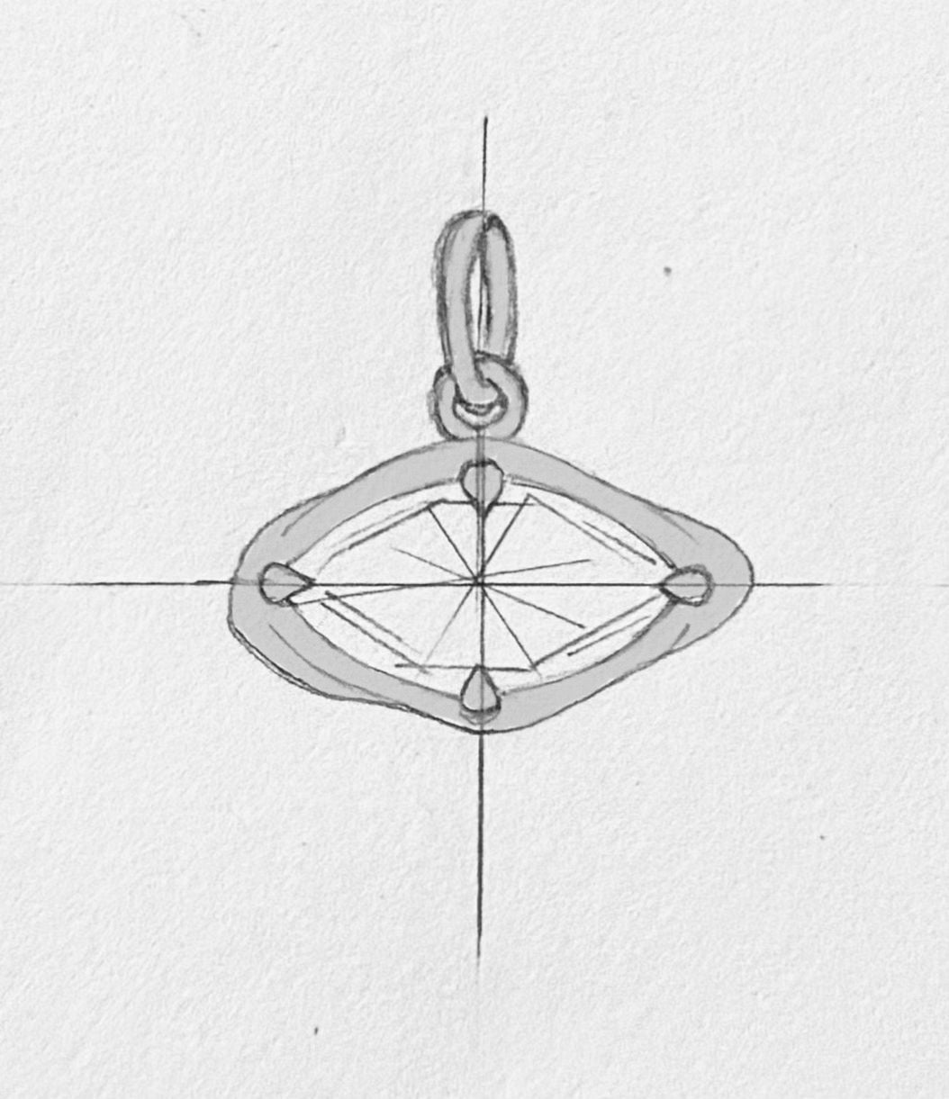 CHARMS