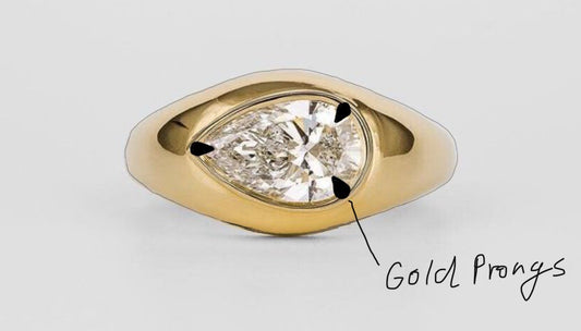 Pear Dome Ring